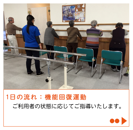 悠悠いきいき倶楽部高畑、機能回復運動　ご利用者の状態に応じてご指導いたします。